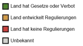 Land hat Gesetze oder Verbot Land entwickelt Regulierungen Land hat keine Regulierungen Unbekannt